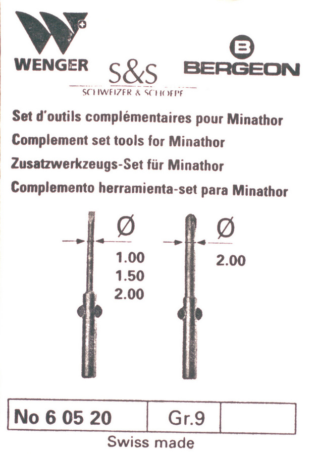 Complement Tool Set for the Minathor
