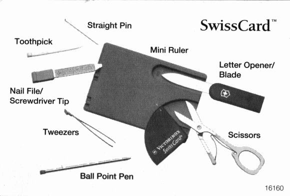 Victorinox SwissCard Tool Guide