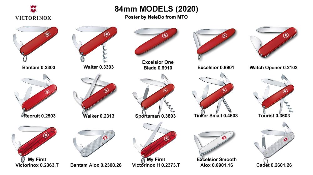 Current models as of 2020 
Image courtesy of NeleDo from MT.o