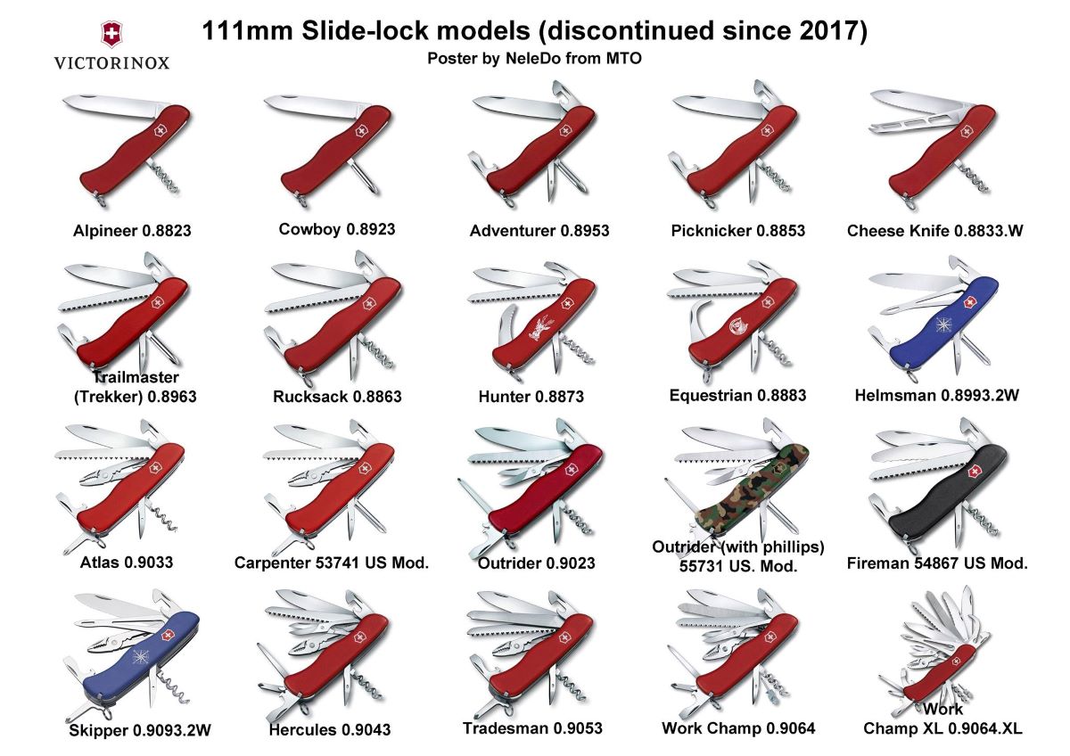 Discontinued slide-lock models 
- Most in 2017 following the retirement of slide-lock models by Victorinox
Some were retired prior to 2017 - eg. Fireman, Cowboy, Carpenter?
Image courtesy of NeleDo from MultiTool.org