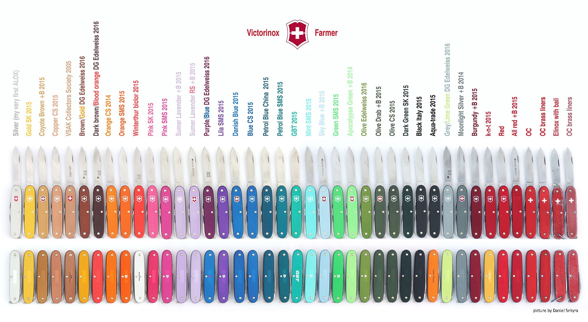 Farmers in different Colored Alox